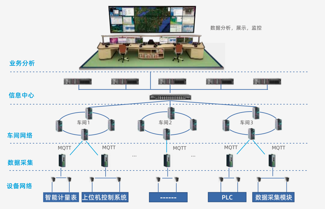 iot技術.png